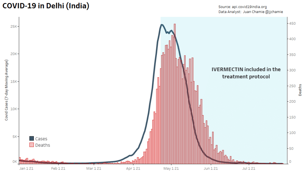 India-Delhi-1024x584.png